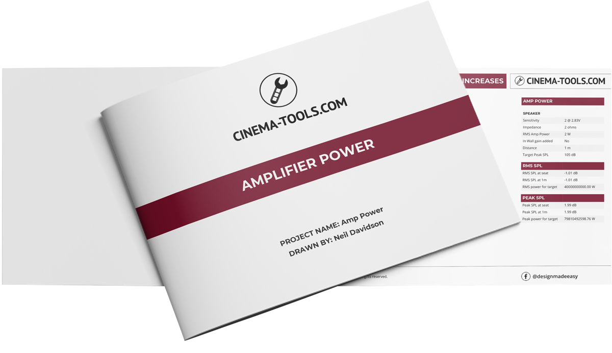 Amplifier Power Calculator